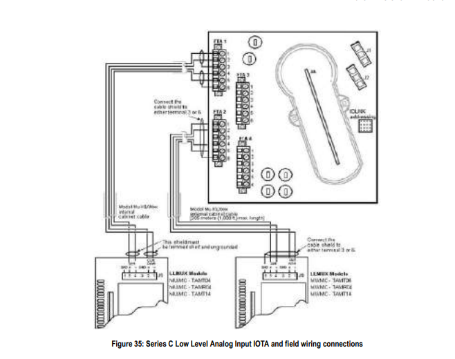 CC-TAIM01 51305959-175(2)