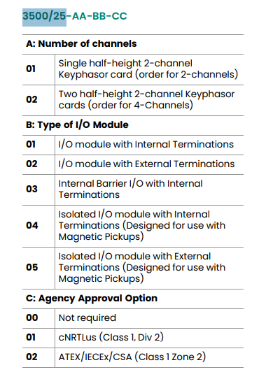 3500 25-01-01-00 125800-01(1)