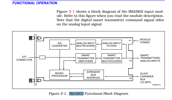 IMASI02(1)