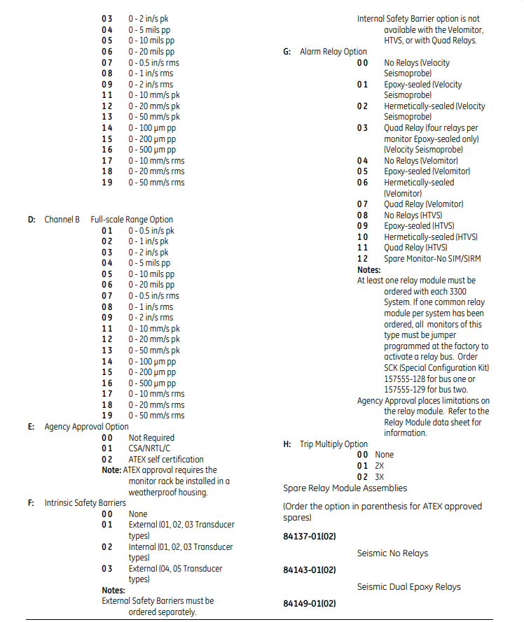 3300 55-04-01-08-08-00-00-00-00(2)