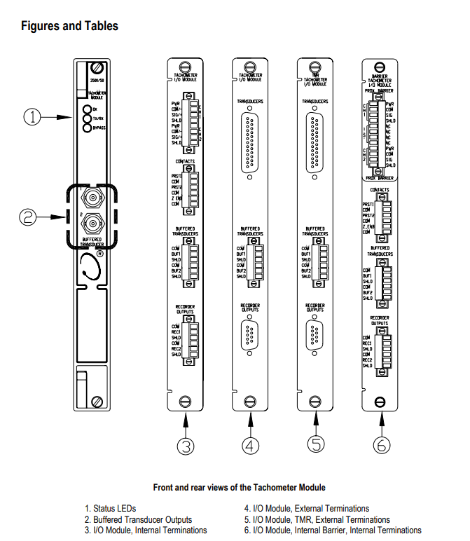 3500 50-01-00 133442-01