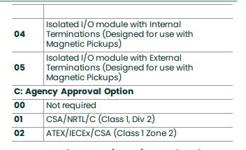 3500 25-01-01-00 149369-01(2).png