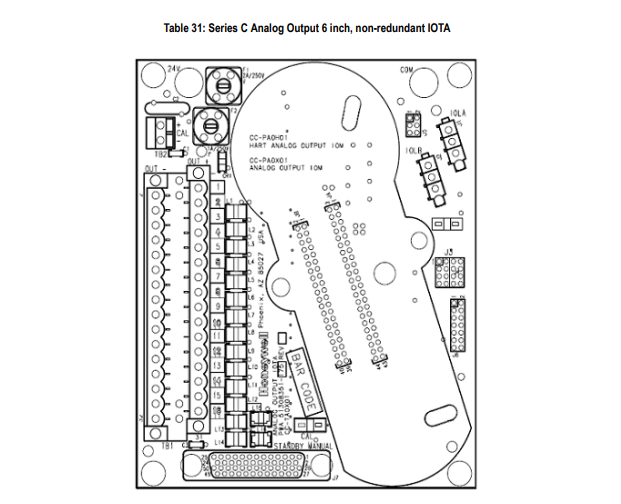 CC-TAOX11 51308353-175