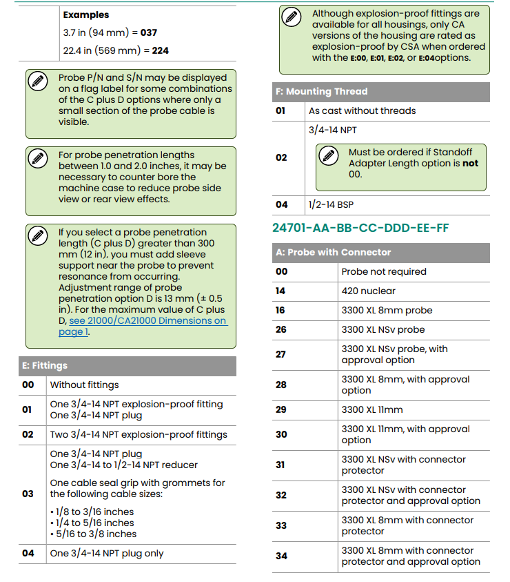 21000-16-10-00-256-13-02(2)