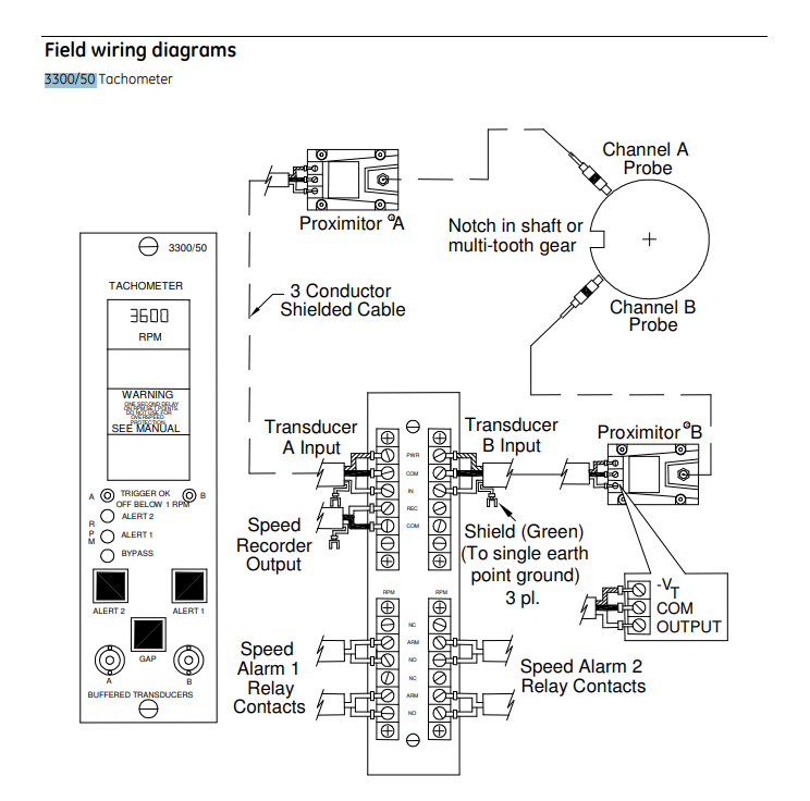 3300 50-02-01-00-00(2)