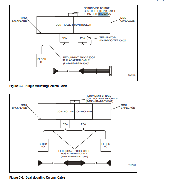 BRC300 P-HC-BRC-30000000（2）