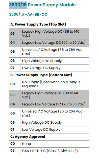 3500 15-01-01-00 127610-01