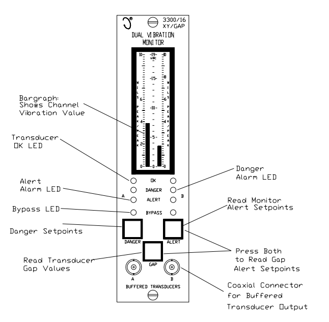 3300-16-01-02-01-00-00-00