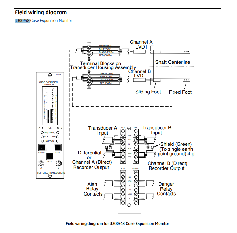 3300 48-03-02-01-00(2)
