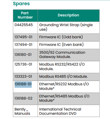 3500 92-03-01-00 136188-01(3)