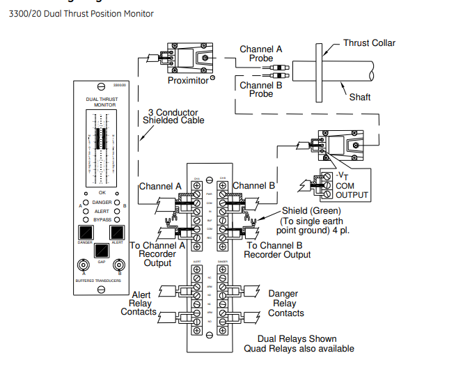 3300-20-12-01-00-00-00
