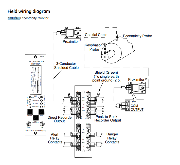 3300 40-03-01-01-00-00(2)