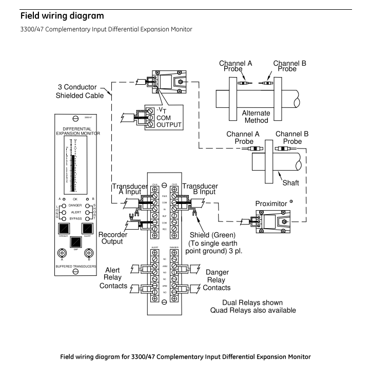 3300 47-09-03-01-00(2)