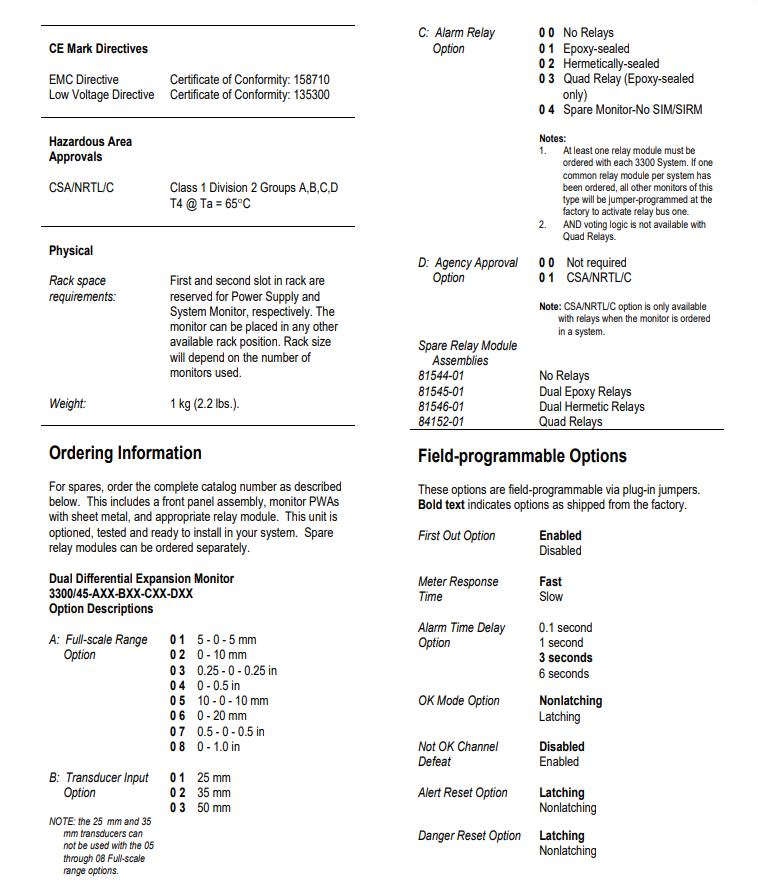 3300 45-03-02-00-00(1)