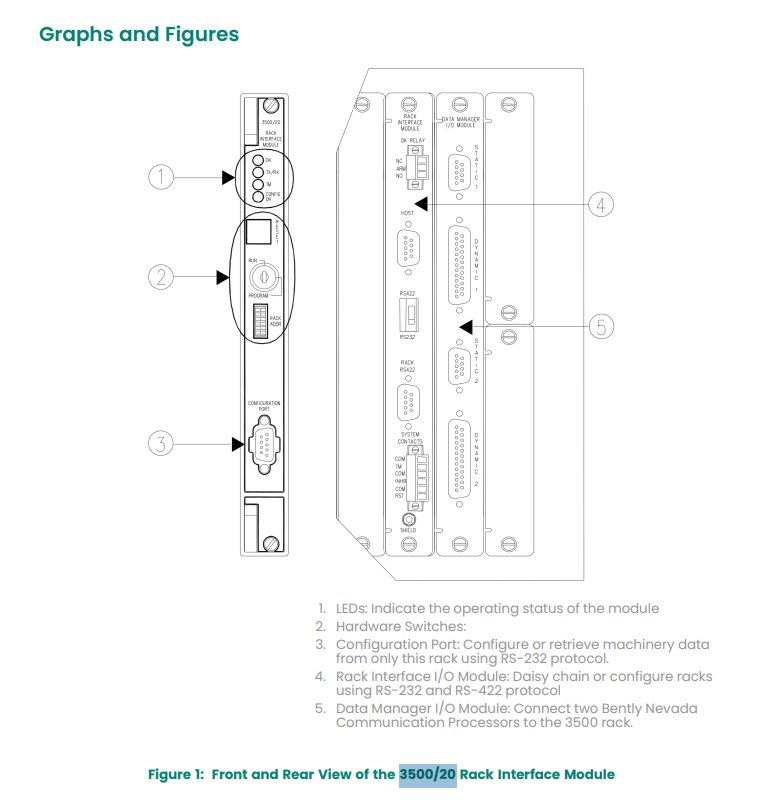 3500 20-01-01-00 125760-01(2)