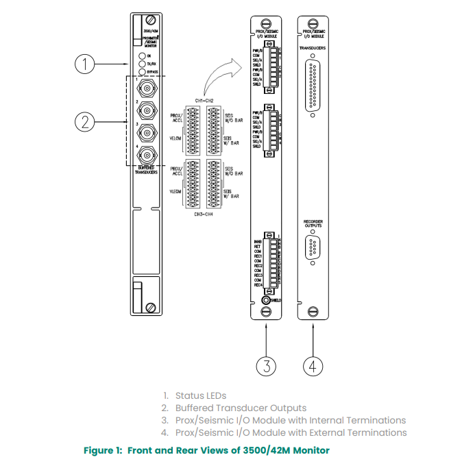 3500 42M-01-00 128229-01（2）