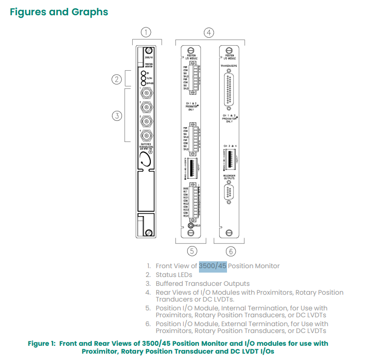 3500-45-01-00 135137-01(2)
