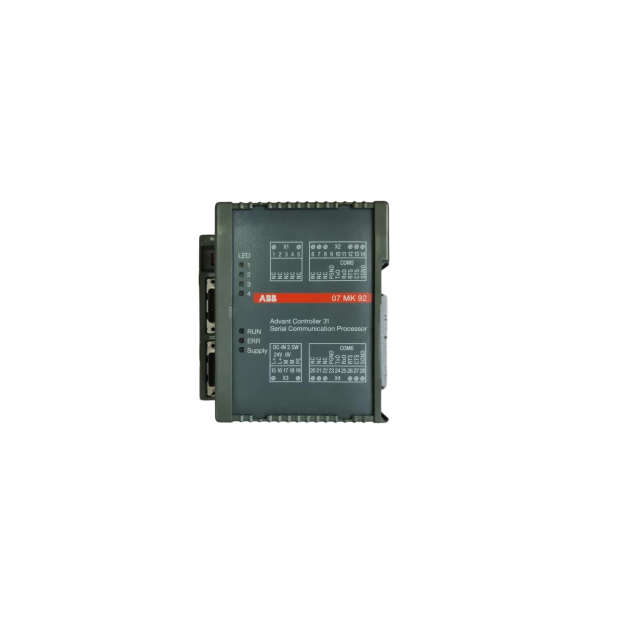 ABB 07MK92 GJR5253300R1161 Serial Communication Processor